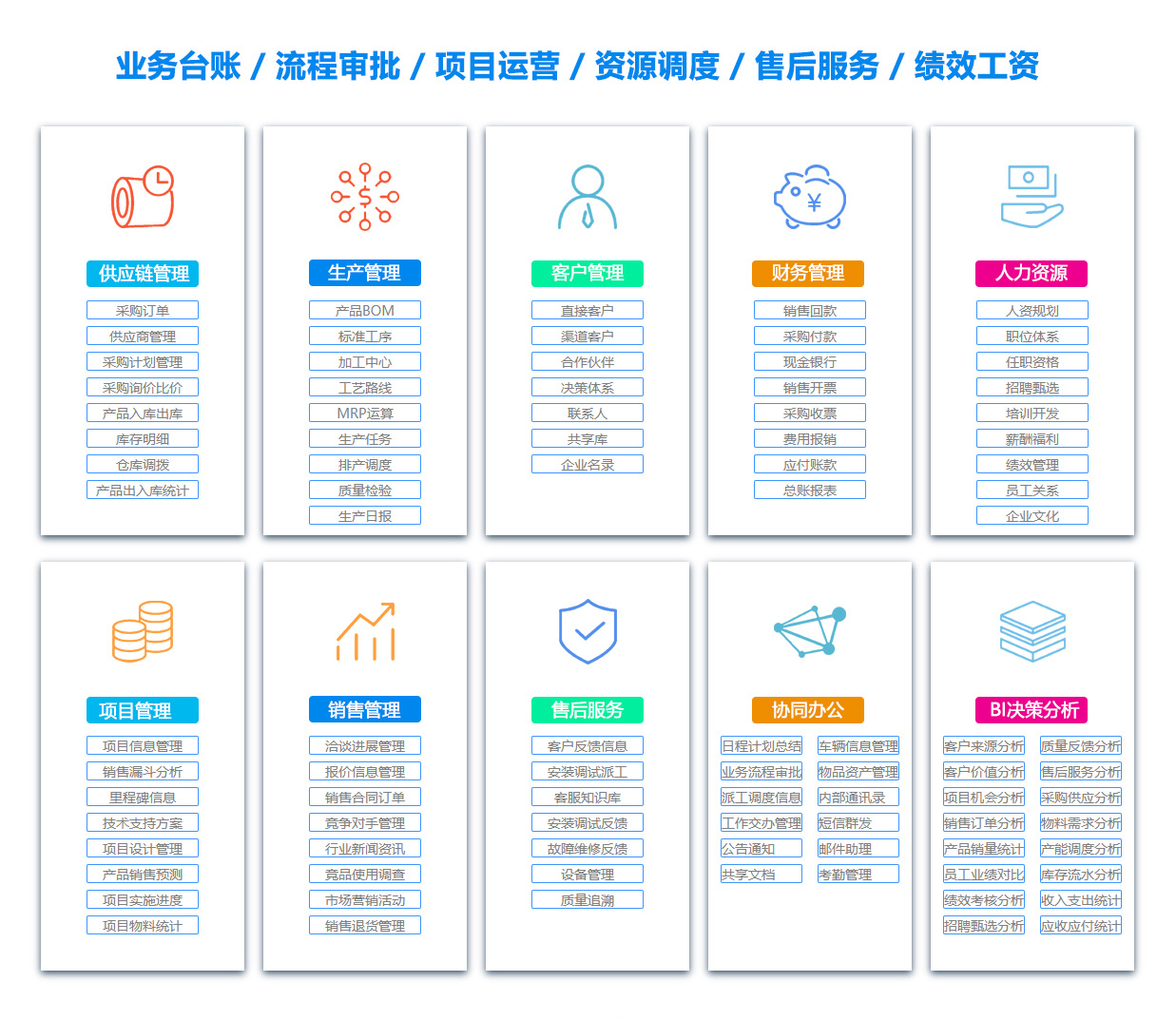 韶关定位系统